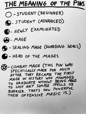 Read End of the Immortal  8 Page 9 in English
