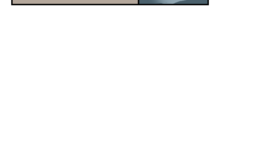 Read Motley Crew  1 Page 10 in English