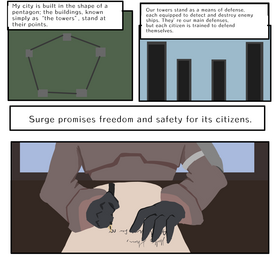 Read OPERATION OVERKILL  3 Page 2 in English