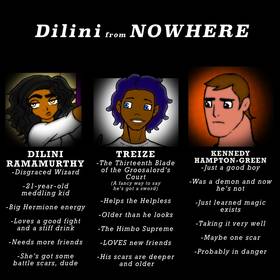 Read DILINI FROM NOWHERE  3 Page 2 in English