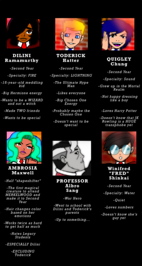 Read DILINI FROM NOWHERE  8 Page 2 in English