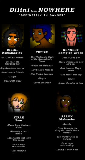 Read DILINI FROM NOWHERE  5 Page 2 in English