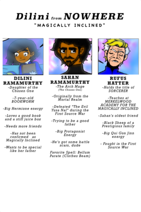 Read DILINI FROM NOWHERE  2 Page 2 in English