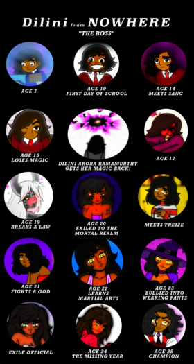 Read DILINI FROM NOWHERE  9 Page 2 in English