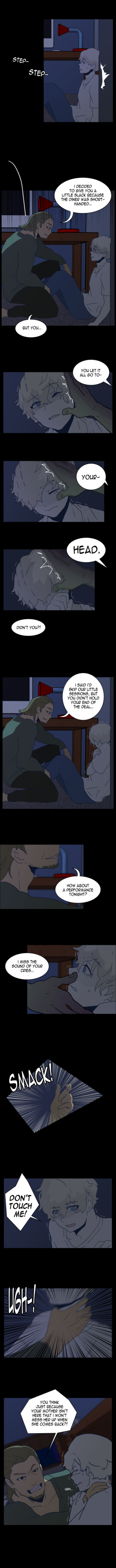 Read SHELTER  39 Page 3 in English