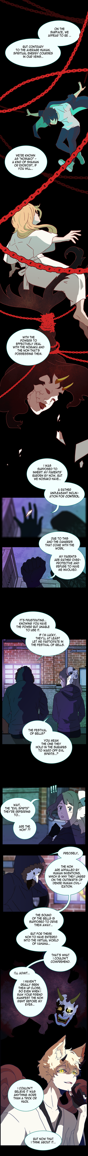 Read SHELTER  43 Page 2 in English
