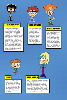 Read The Loud House  4 Page 9 in English