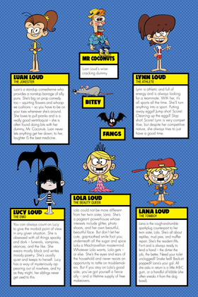 Read The Loud House  21 Page 7 in English