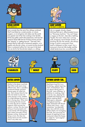 Read The Loud House  7 Page 8 in English