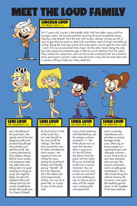 Read The Loud House  1 Page 6 in English