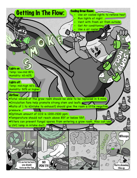 Read ToonBuds Guide to Everything  1 Page 7 in English