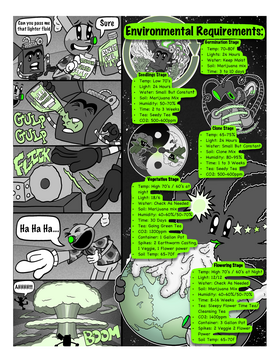 Read ToonBuds Guide to Everything  1 Page 10 in English