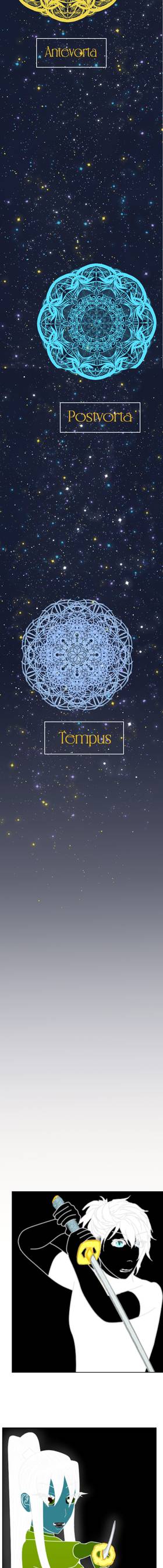 Read Where Love Began: A Journey Within  14 Page 7 in English