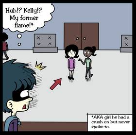Read Human-Man  6 Page 2 in English