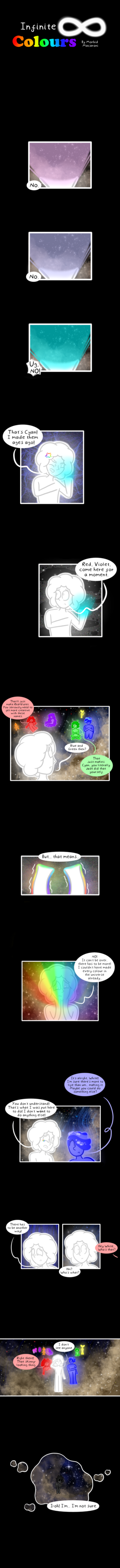 Episode 1 part 1 - A strange being