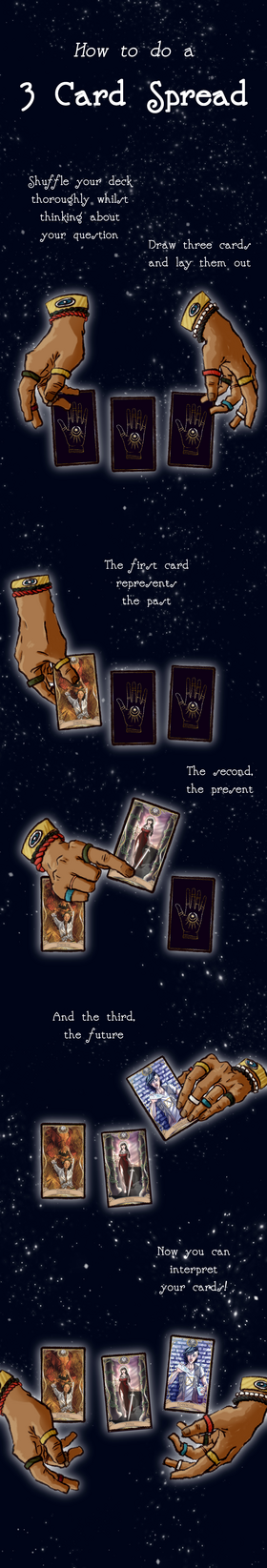 Read GC Tarot Collaboration  1 Page 2 in English
