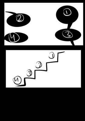 Read PROPHET  1 Page 3 in English