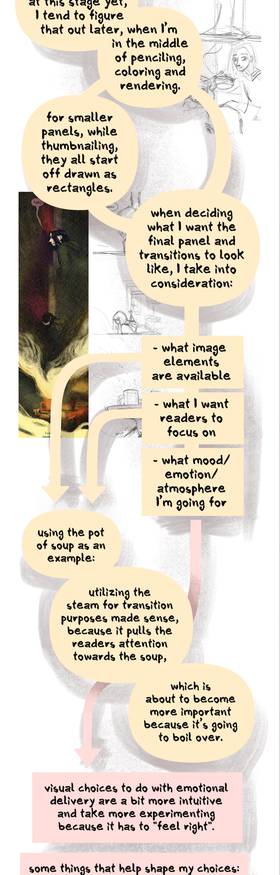 Read SHADOWBOUND  46 Page 4 in English