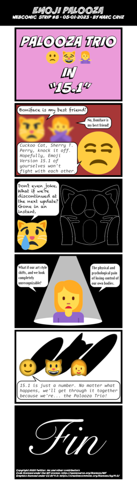 Read Emoji Palooza  8 Page 1 in English