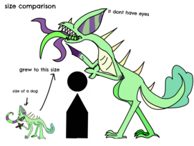 Read Monsters Of Your Greatest Fears  1 Page 3 in English