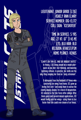 Read Hellcats Strike Force  1 Page 7 in English