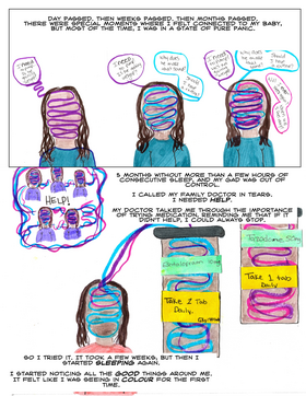 Read Medicated: How SSRIs Changed My Life  1 Page 7 in English