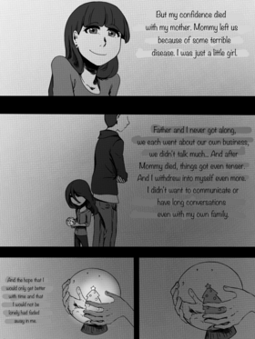 Read death.  86 Page 3 in English