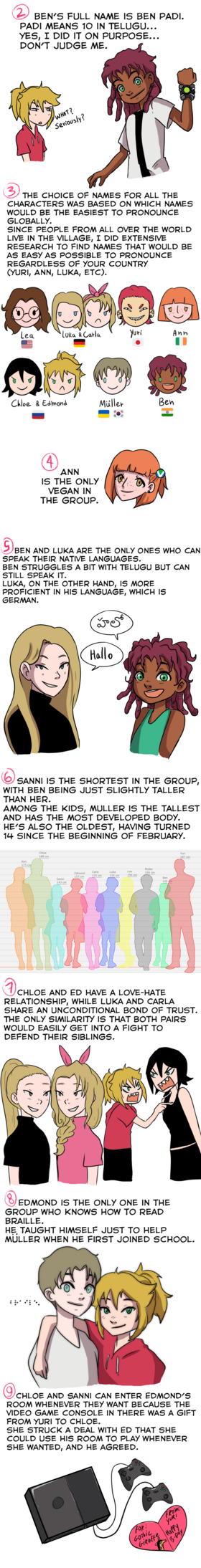 Read Weather Child  68 Page 2 in English