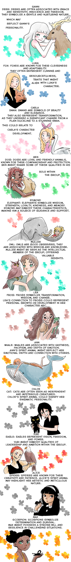 Read Weather Child  68 Page 9 in English