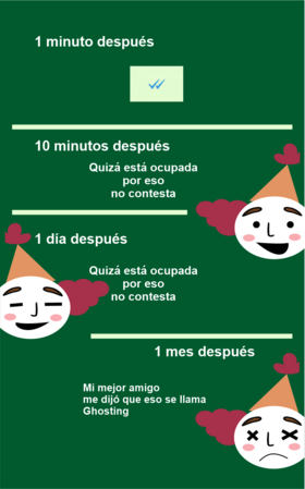 Read Mi última función  2 Page 6 in Spanish