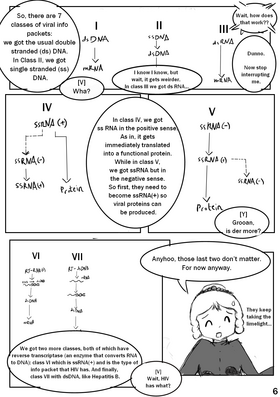 Read Bacterial Tales from Beyond The Microbiome  3 Page 6 in English
