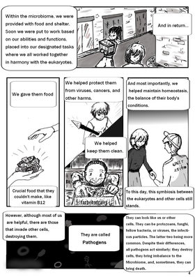 Read Bacterial Tales from Beyond The Microbiome  1 Page 4 in English