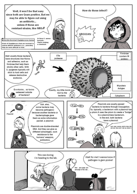 Read Bacterial Tales from Beyond The Microbiome  2 Page 9 in English