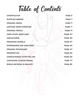 Read Easy and Fun CARTOONING TECHNIQUES for Drawing Comics and Manga  1 Page 5 in English