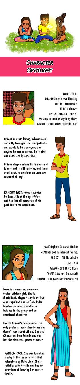 Read Chinua and the forces of light  27 Page 3 in English