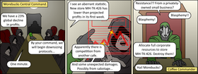 Read Java Jaguar  2 Page 2 in English