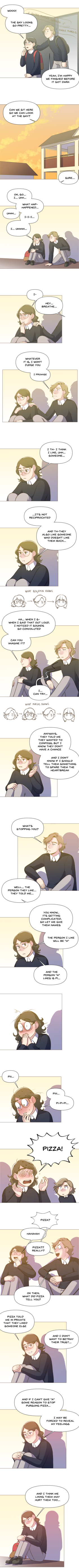 Read Gradually  34 Page 2 in English