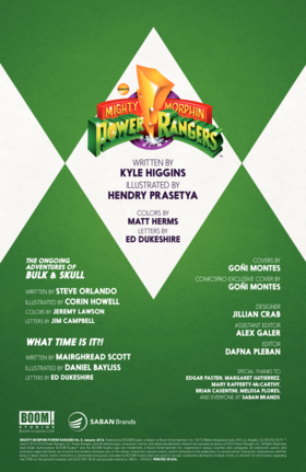 Read Mighty Morphin Power Rangers  1 Page 2 in English